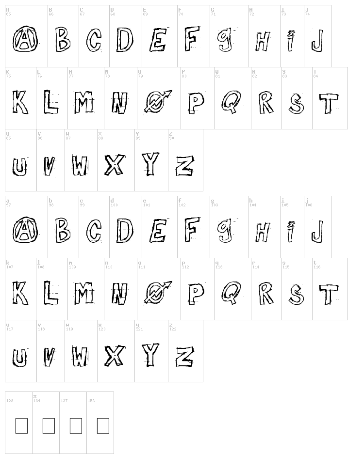 Against Myself font map